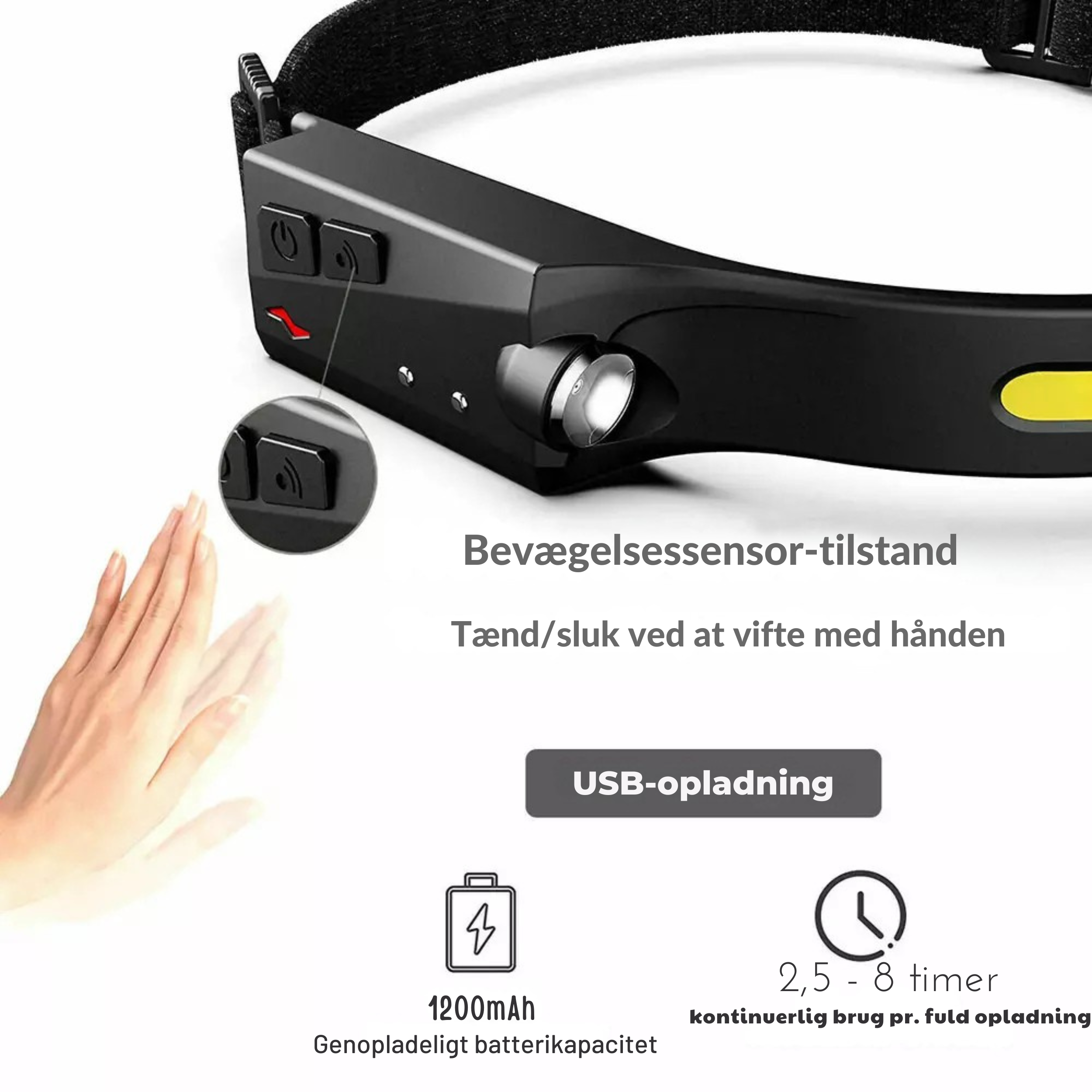LumiGear Pro | Sæt med LED Hovedlygte med Bevægelsessensor